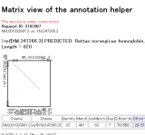 annotation_helper